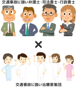 交通事故お助け隊